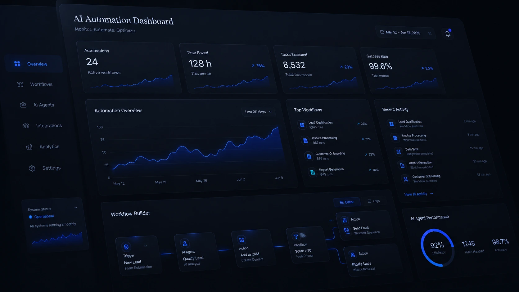 ai-dashboard-project